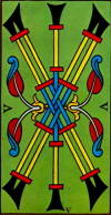 Zukunft