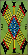 Zukunft